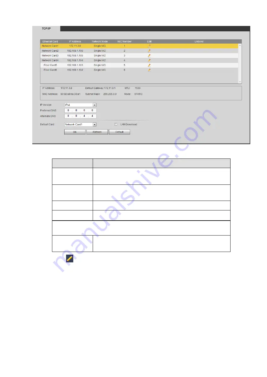 Dahua NVR6032K User Manual Download Page 144