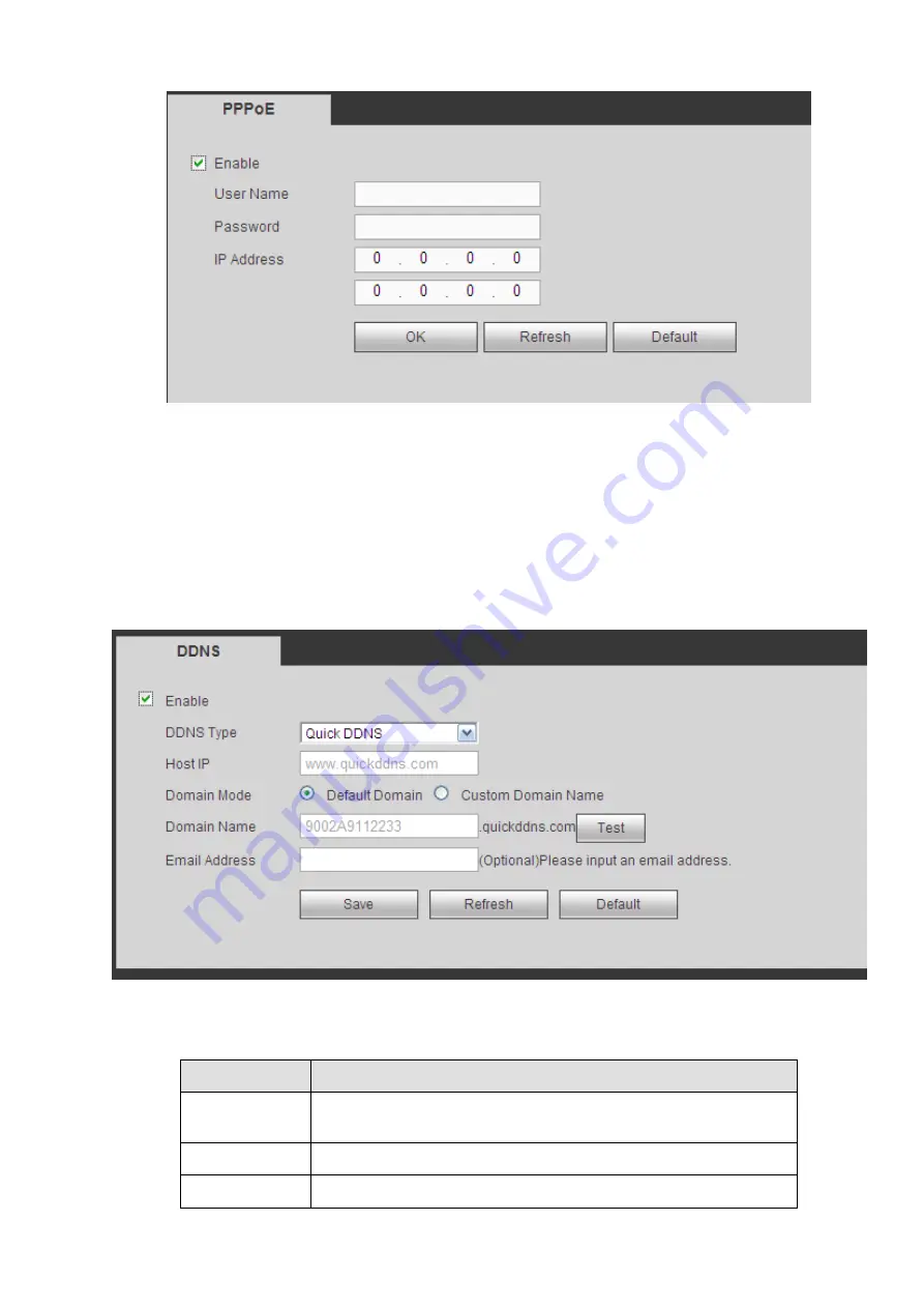 Dahua NVR6032K User Manual Download Page 148