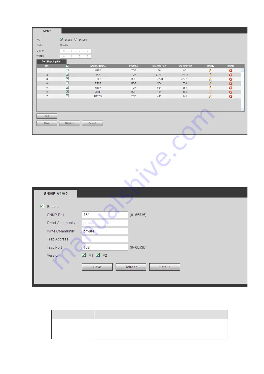 Dahua NVR6032K User Manual Download Page 153