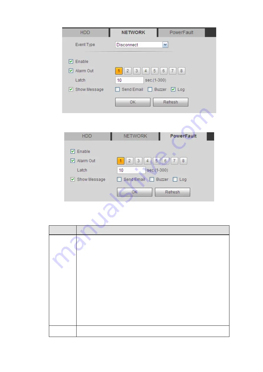 Dahua NVR6032K User Manual Download Page 174