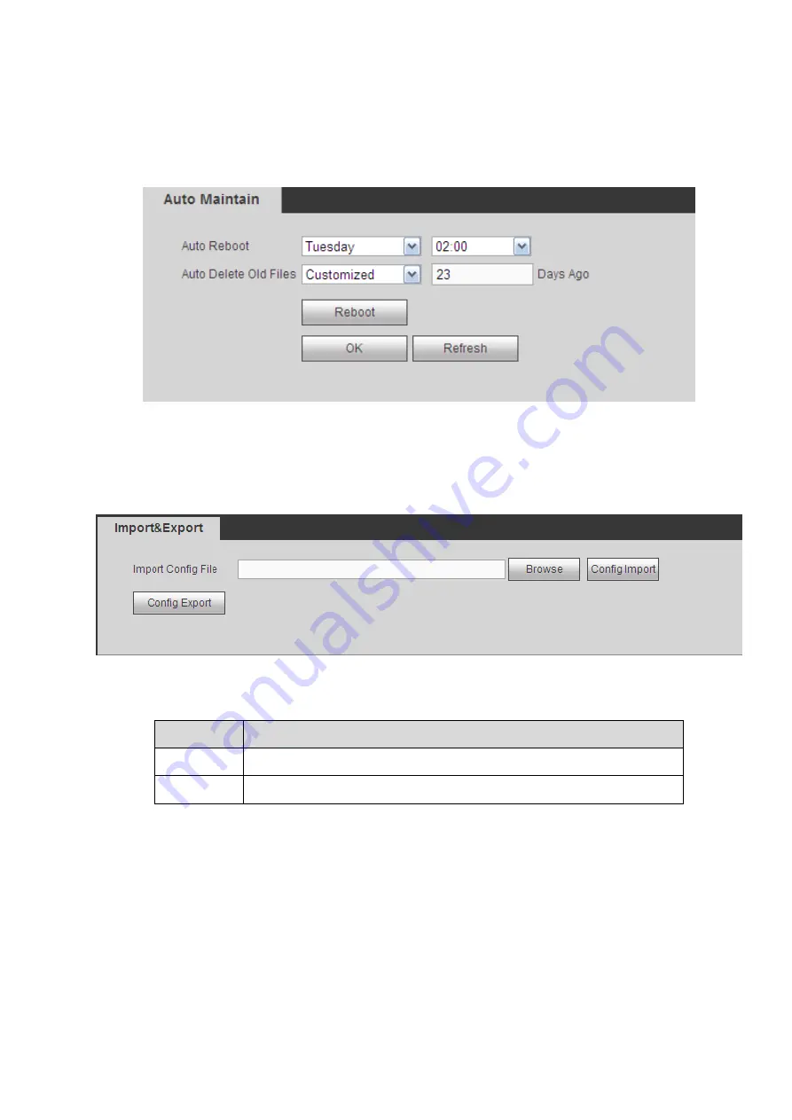 Dahua NVR6032K User Manual Download Page 193