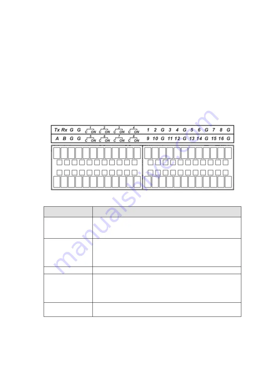 Dahua NVR608-32-4KS2 User Manual Download Page 36