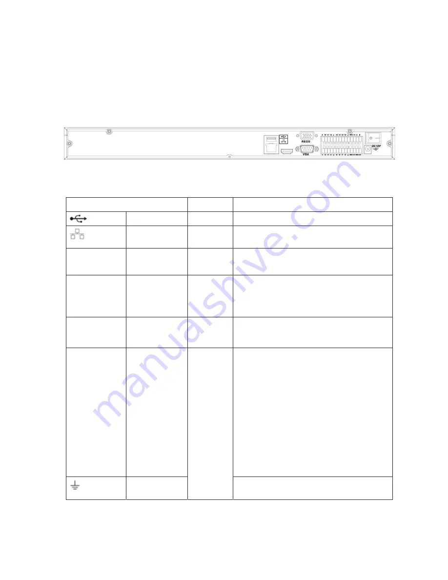 Dahua NVRPRO User Manual Download Page 17