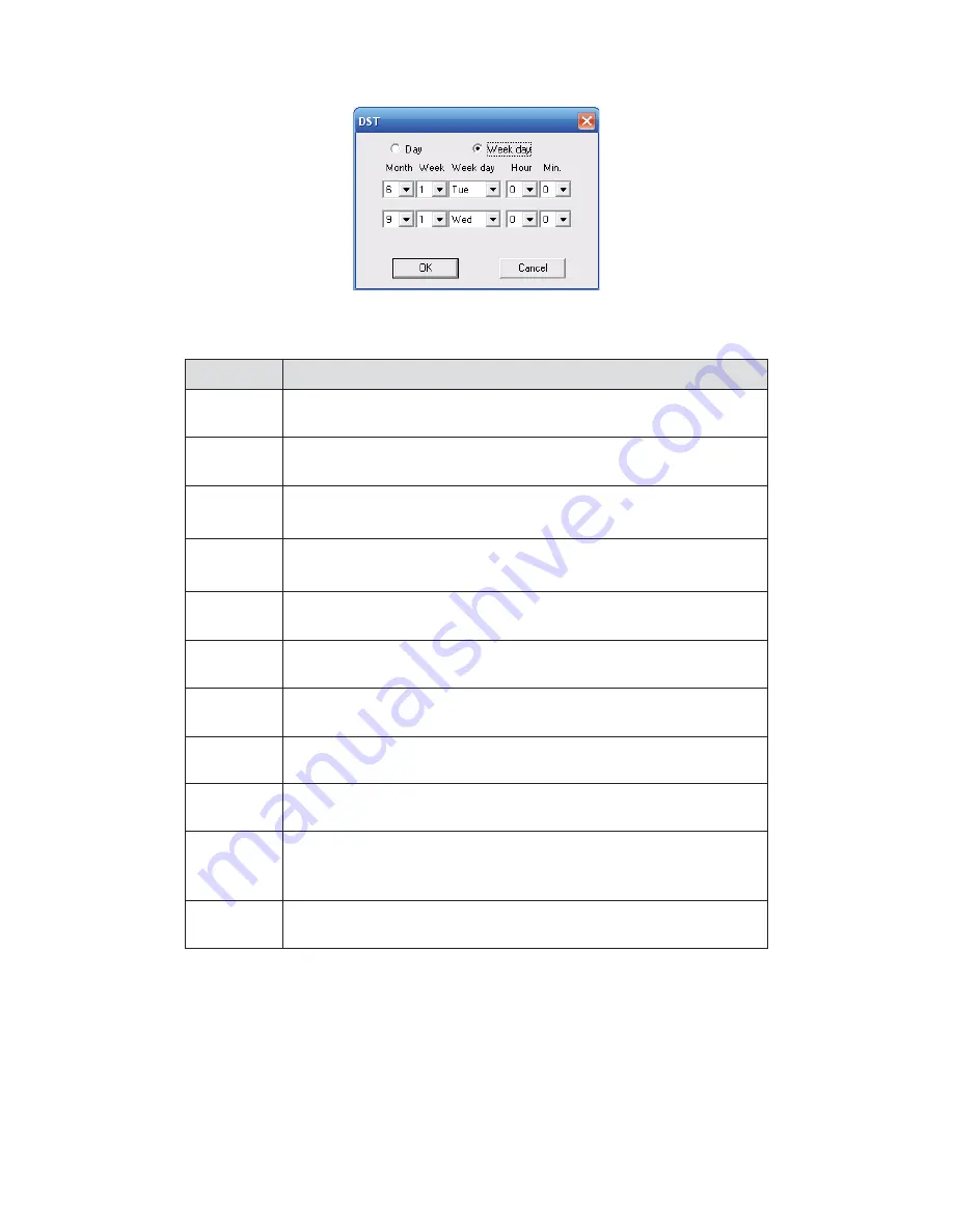 Dahua NVRPRO User Manual Download Page 84