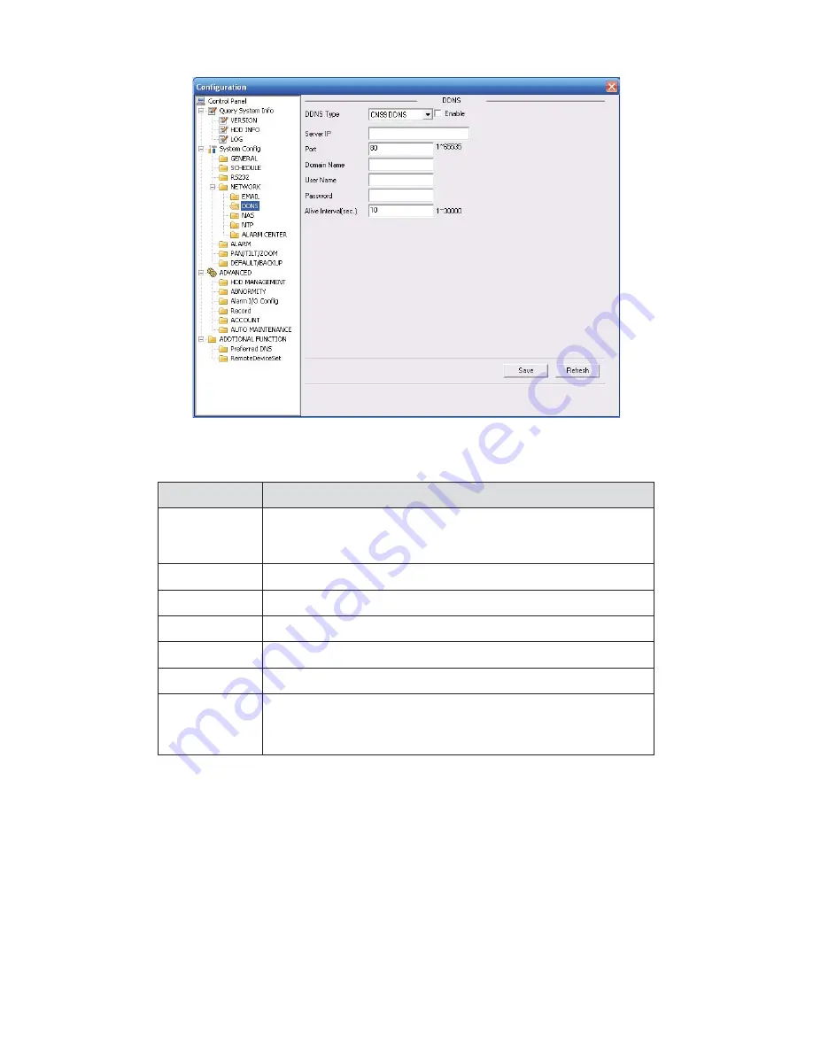 Dahua NVRPRO User Manual Download Page 92