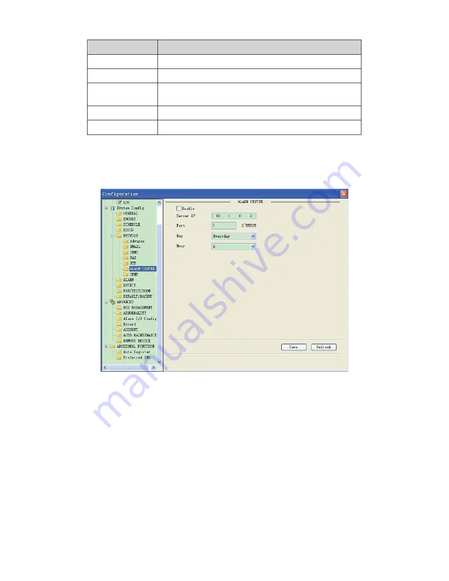 Dahua NVRPRO User Manual Download Page 95