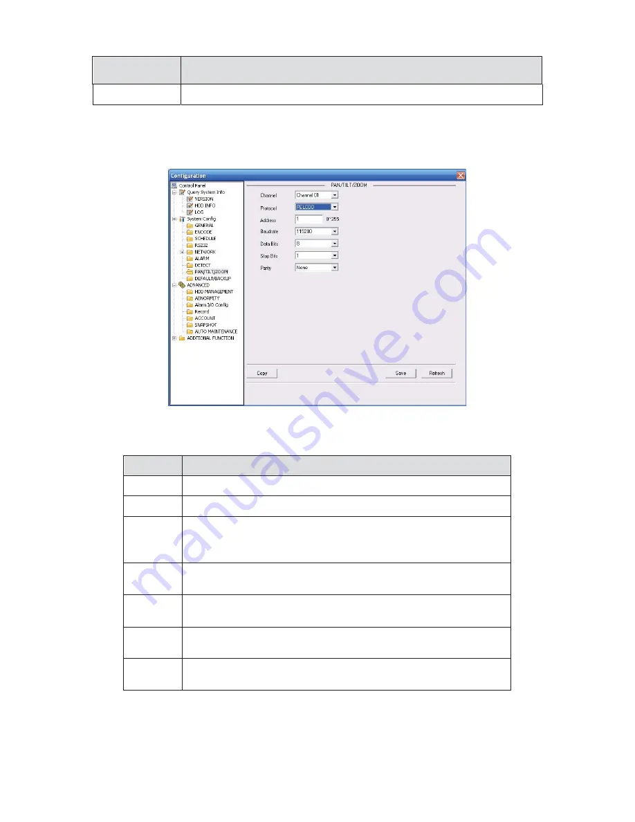 Dahua NVRPRO User Manual Download Page 100