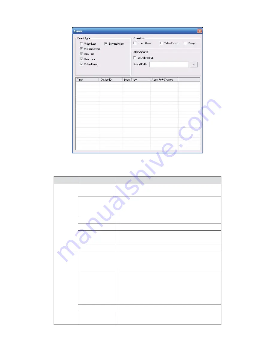 Dahua NVRPRO User Manual Download Page 112