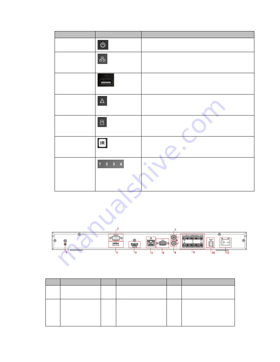 Dahua nvs0104dh Quick Start Manual Download Page 16