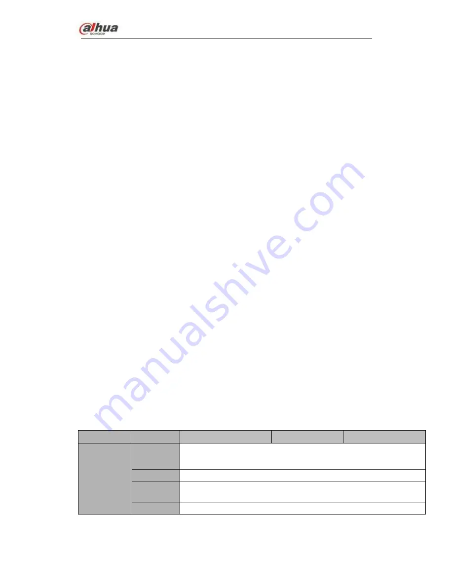 Dahua NVS0104HDC User Manual Download Page 8