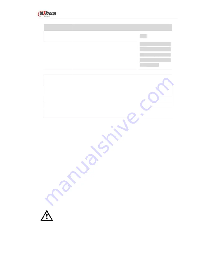 Dahua NVS0104HDC User Manual Download Page 32