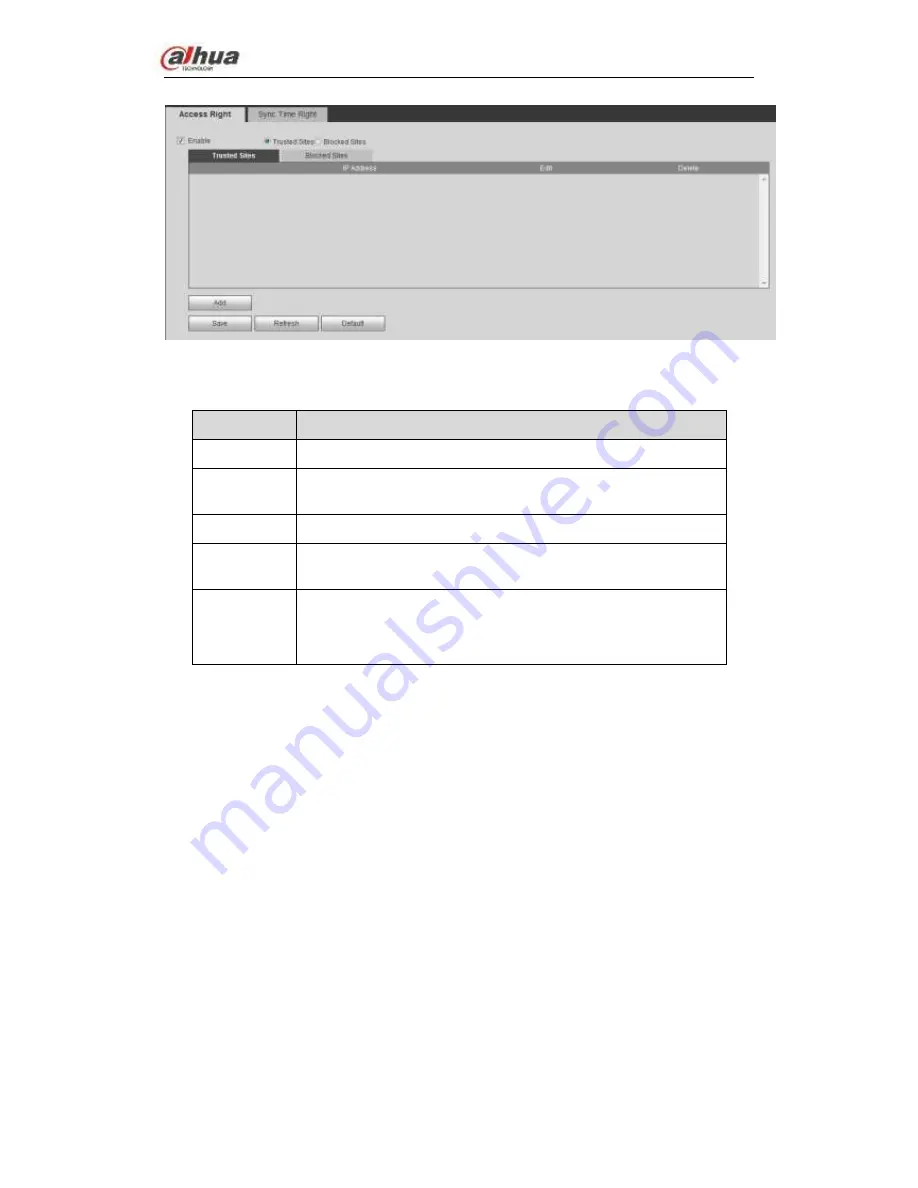 Dahua NVS0104HDC User Manual Download Page 52