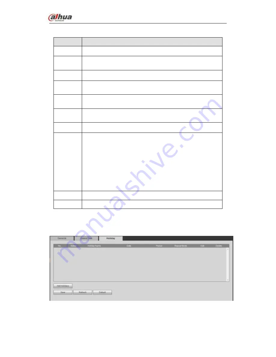 Dahua NVS0104HDC User Manual Download Page 90