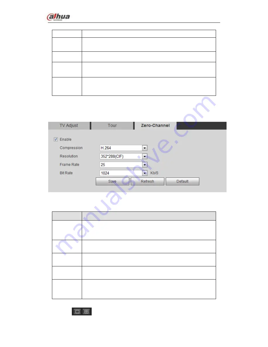 Dahua NVS0104HDC User Manual Download Page 92