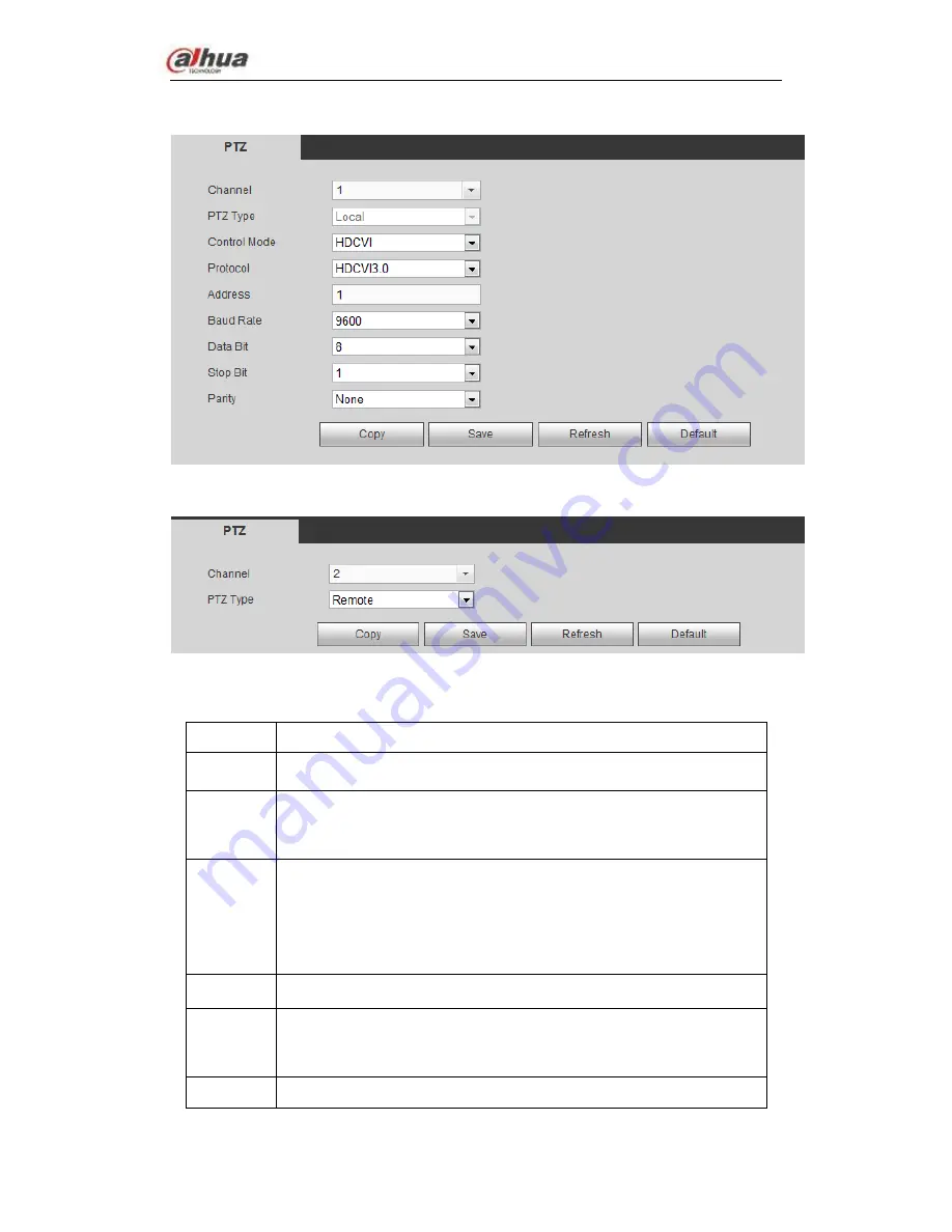 Dahua NVS0104HDC User Manual Download Page 94