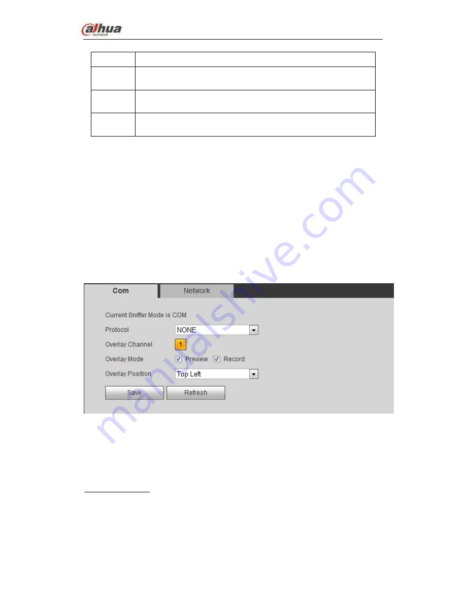 Dahua NVS0104HDC User Manual Download Page 95