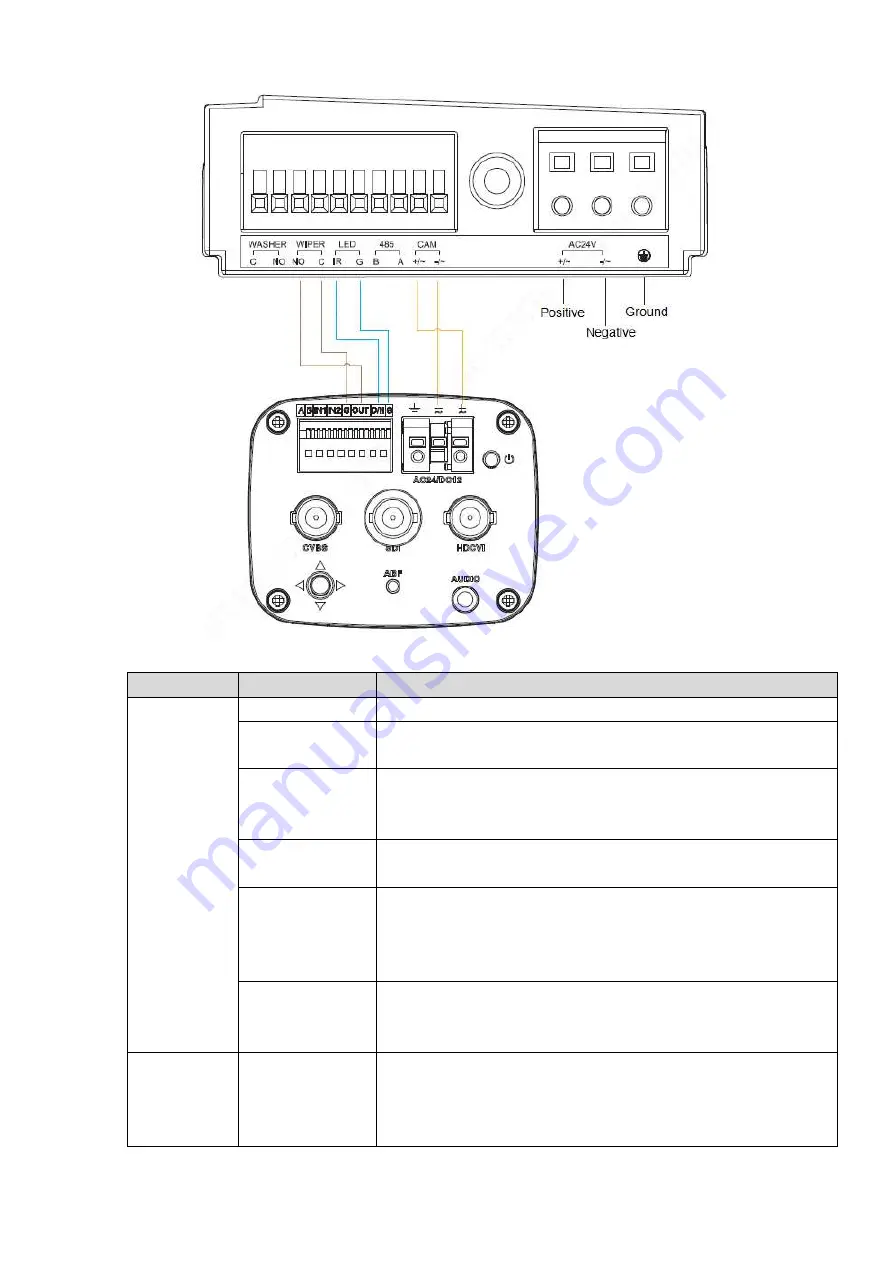 Dahua PFH610V-IR User Manual Download Page 14