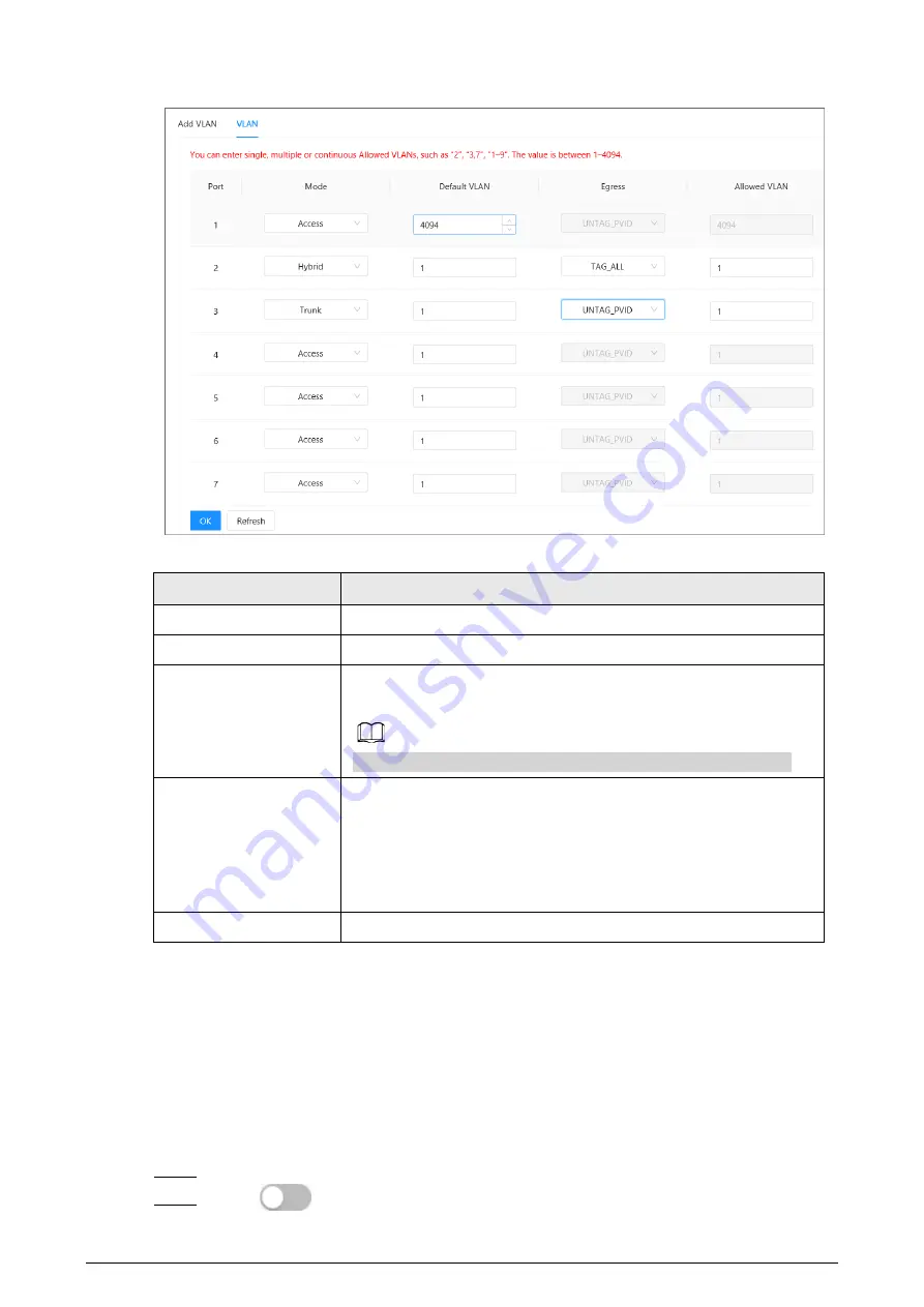 Dahua PFS4307-4ET-96 Web Operation Manual Download Page 20