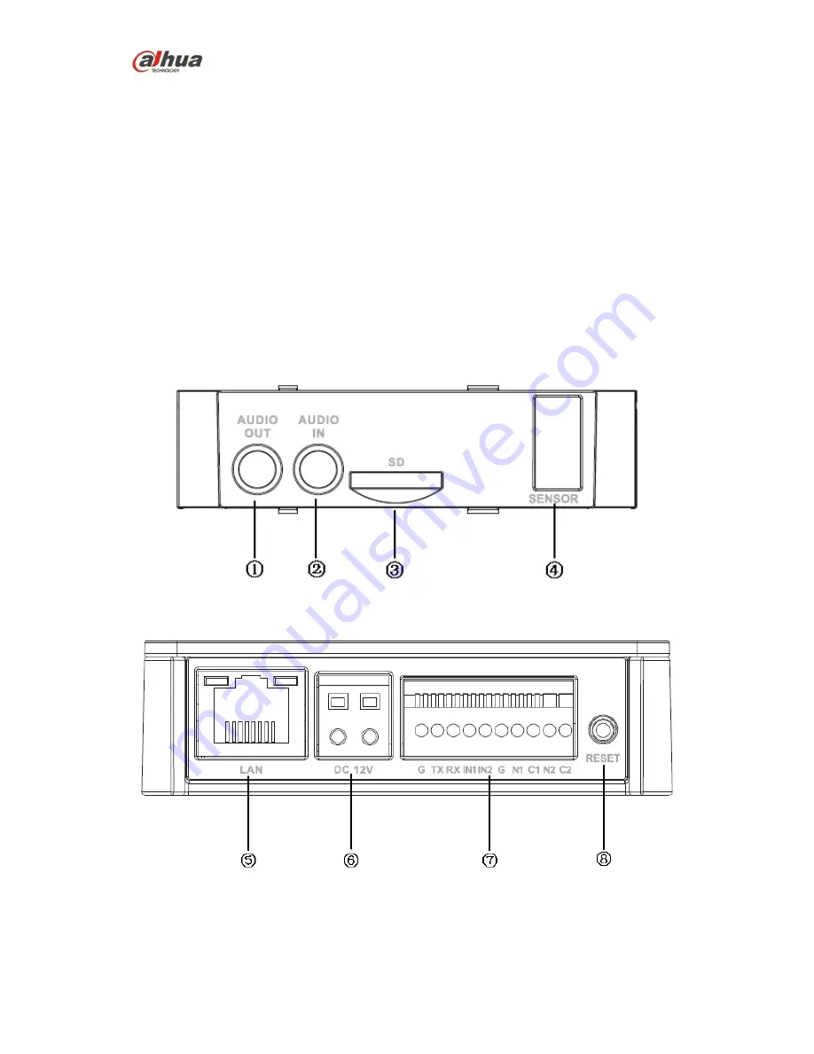 Dahua Pinhole Quick Start Manual Download Page 6