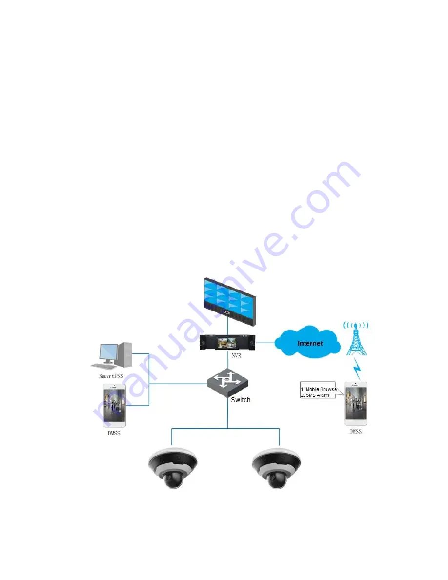 Dahua PSD81602-A360 Скачать руководство пользователя страница 6