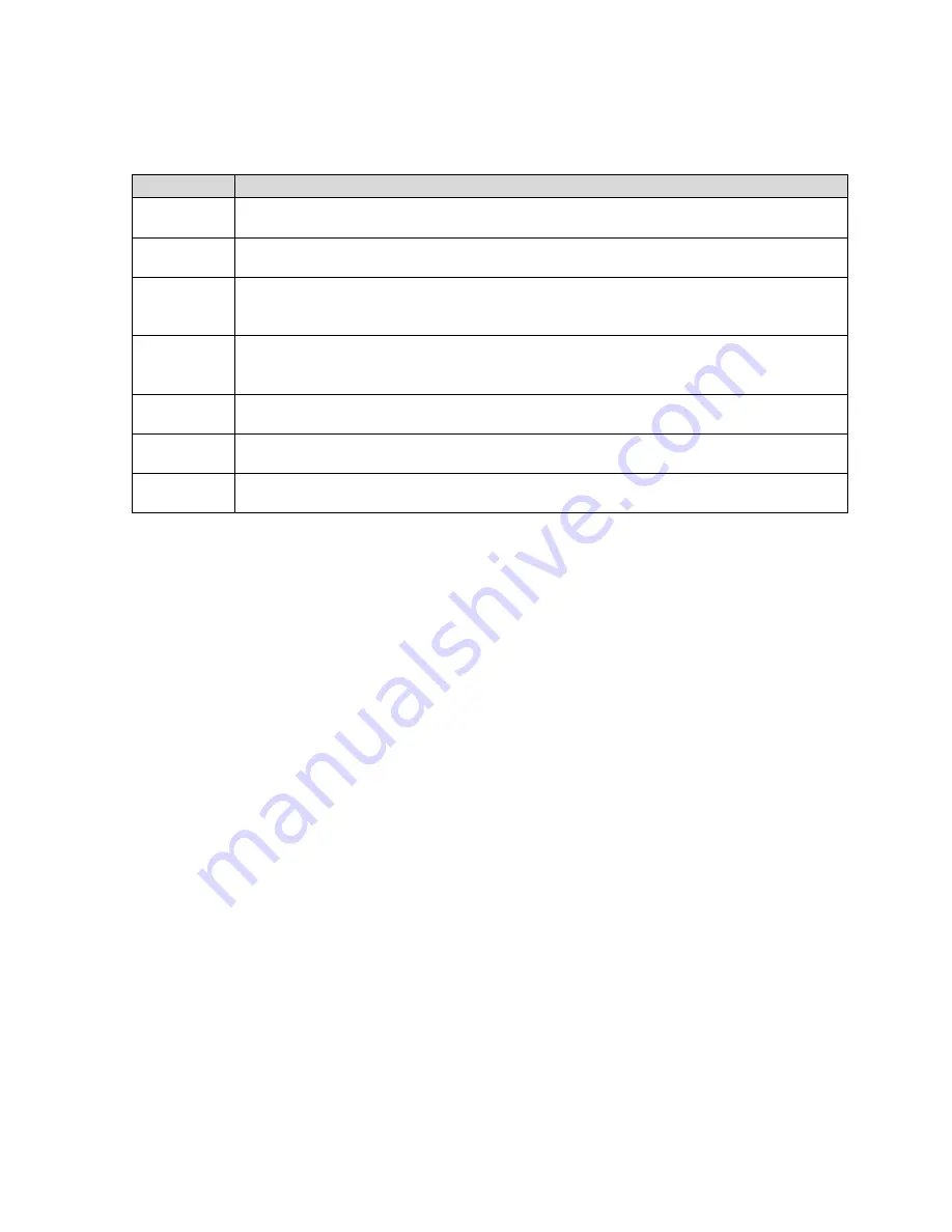 Dahua PSD81602-A360 Operation Manual Download Page 44