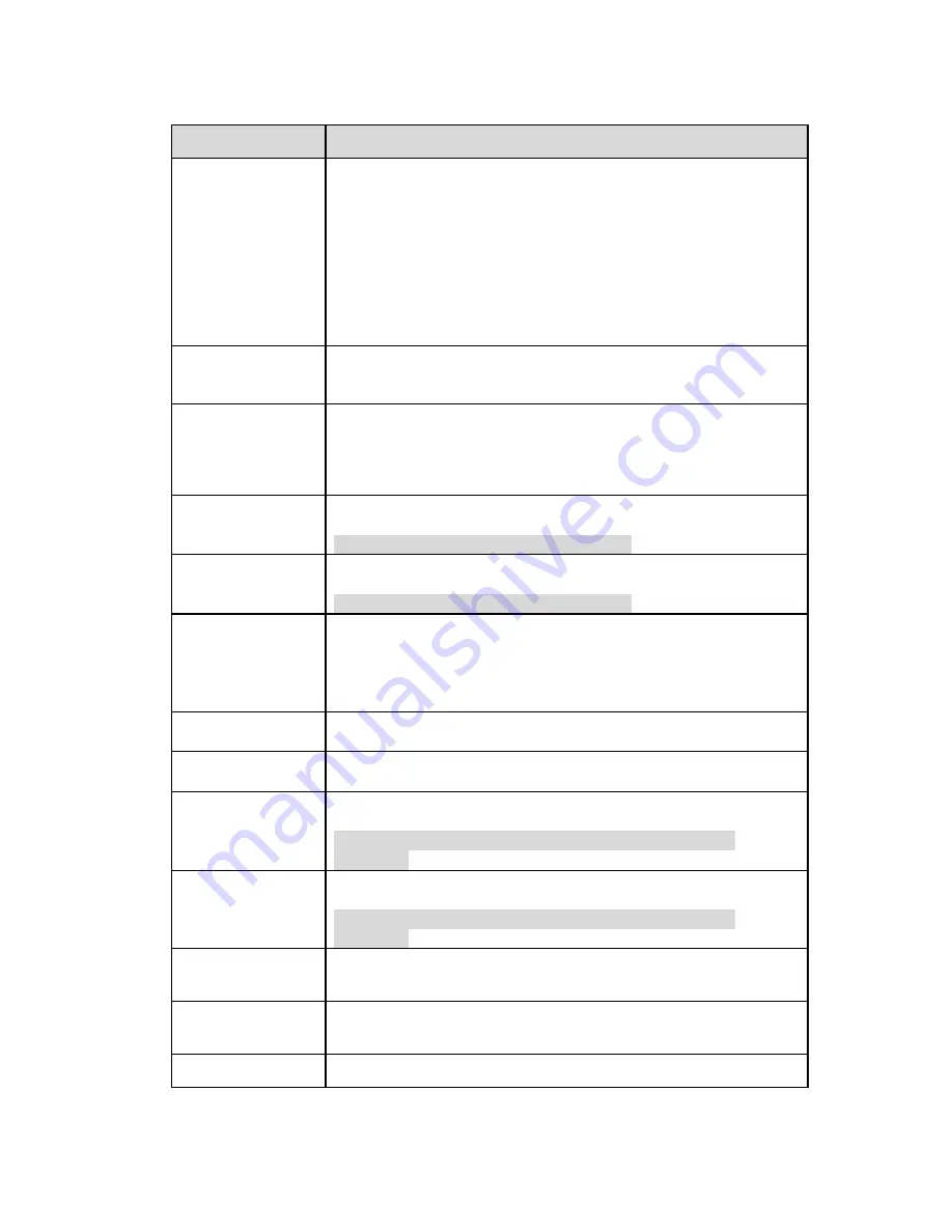 Dahua PSD81602-A360 Operation Manual Download Page 82