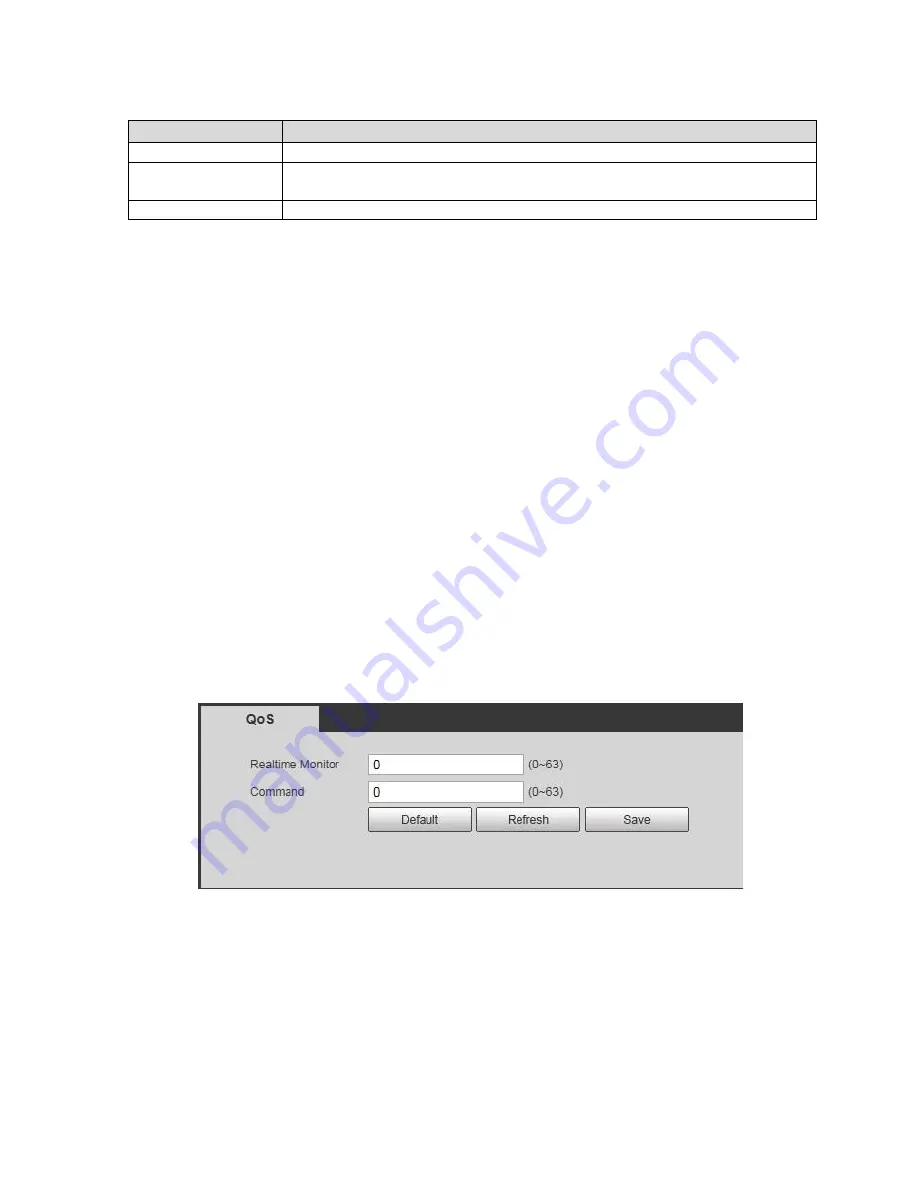 Dahua PSD81602-A360 Operation Manual Download Page 87