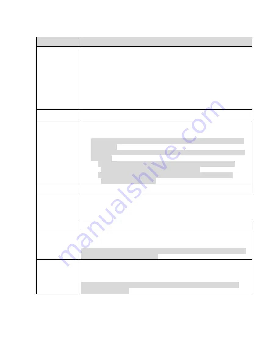 Dahua PSD81602-A360 Operation Manual Download Page 106