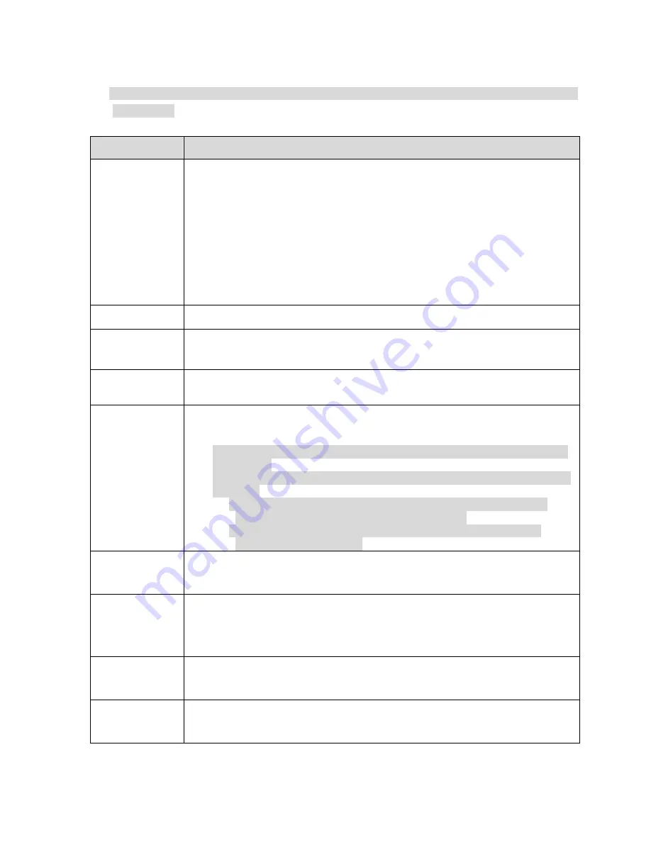 Dahua PSD81602-A360 Operation Manual Download Page 122