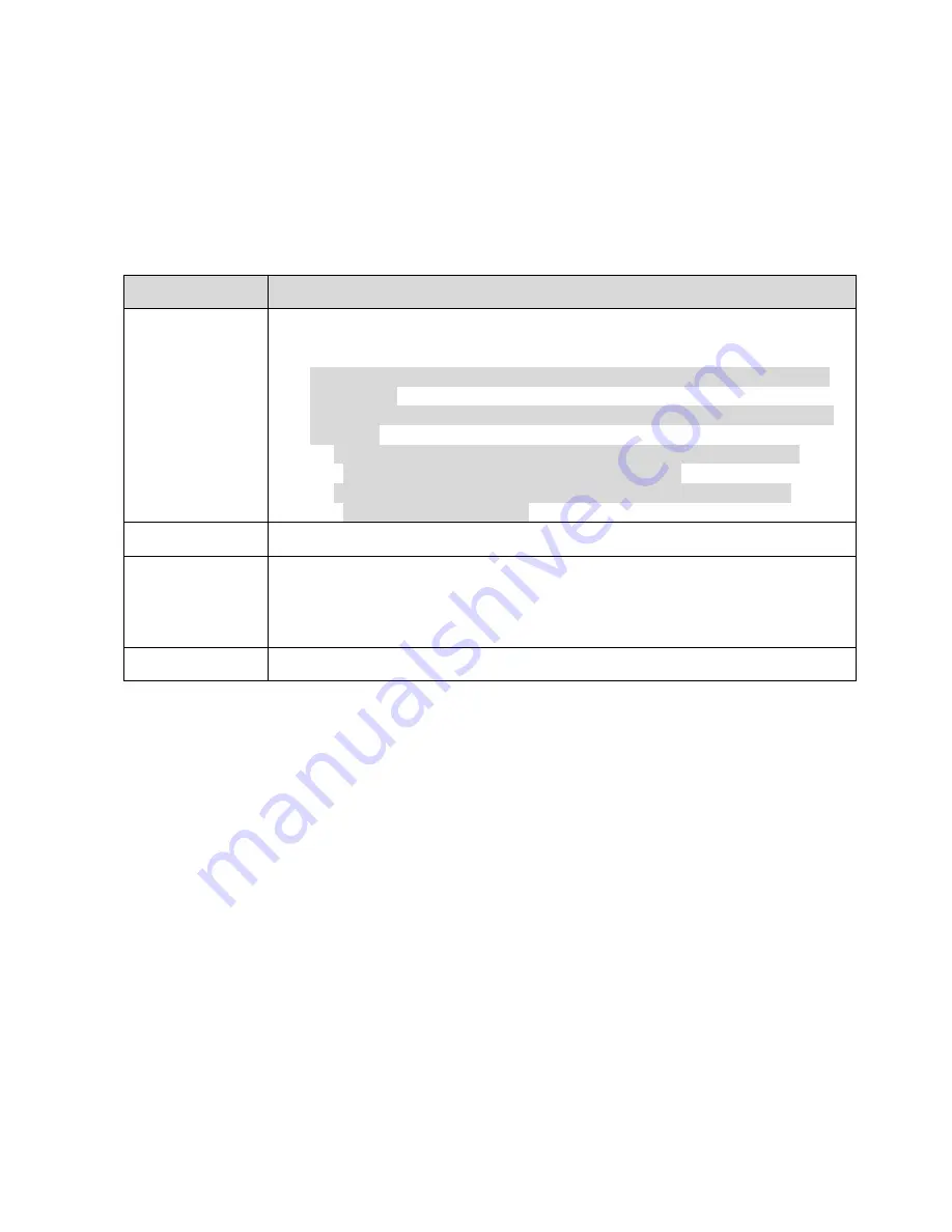 Dahua PSD81602-A360 Operation Manual Download Page 161