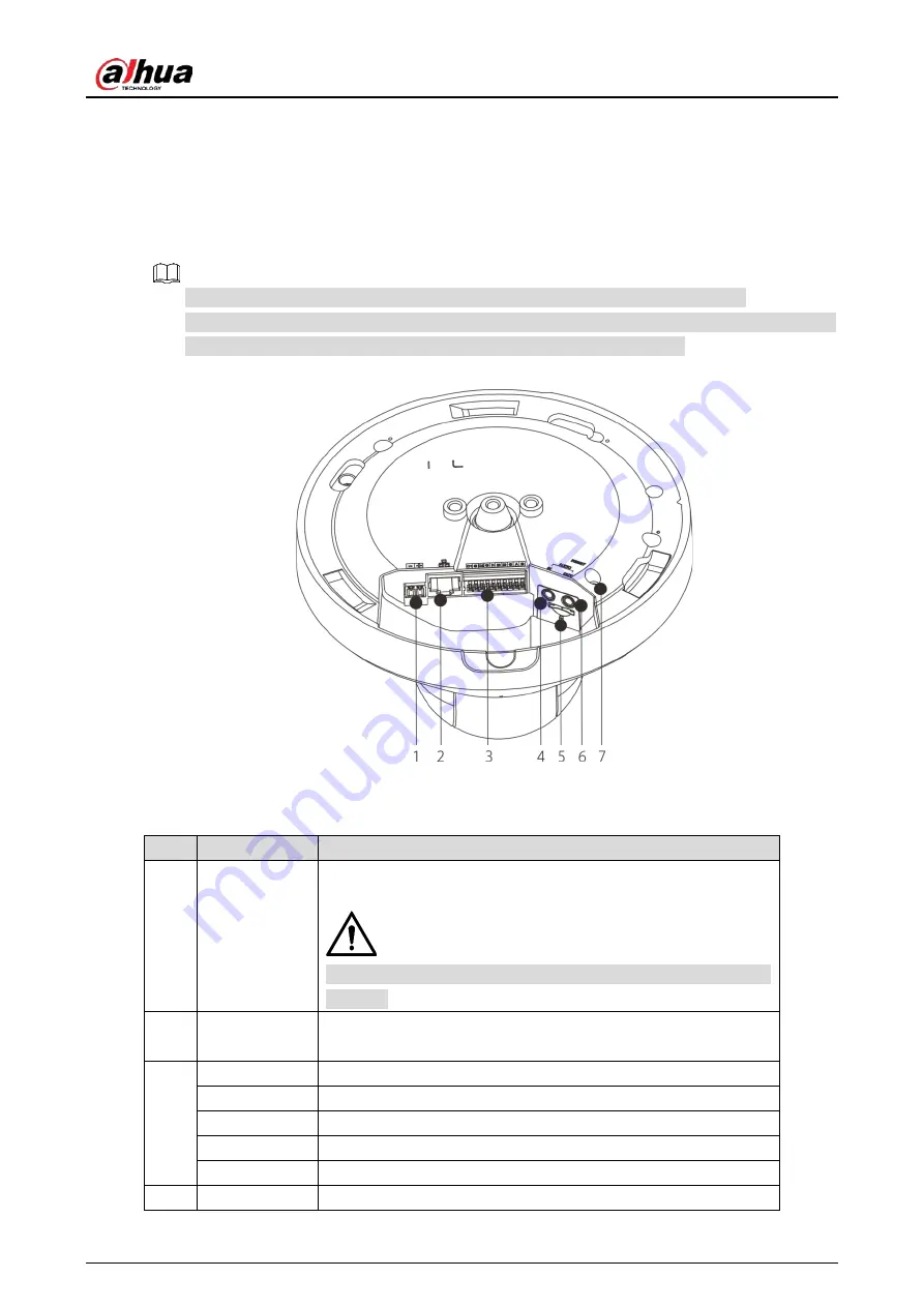 Dahua PSDW5631S-B360 Quick Start Manual Download Page 7