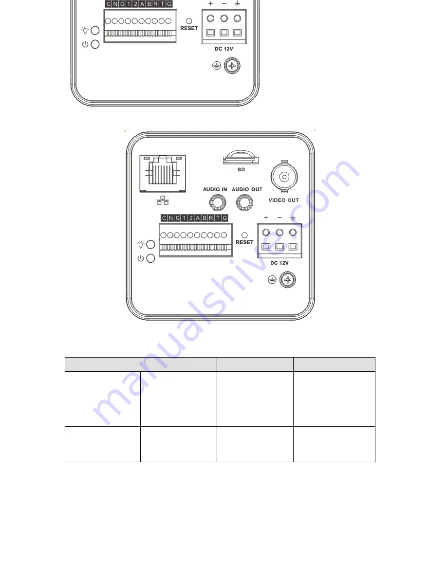 Dahua PTZ SDZ Series Скачать руководство пользователя страница 8