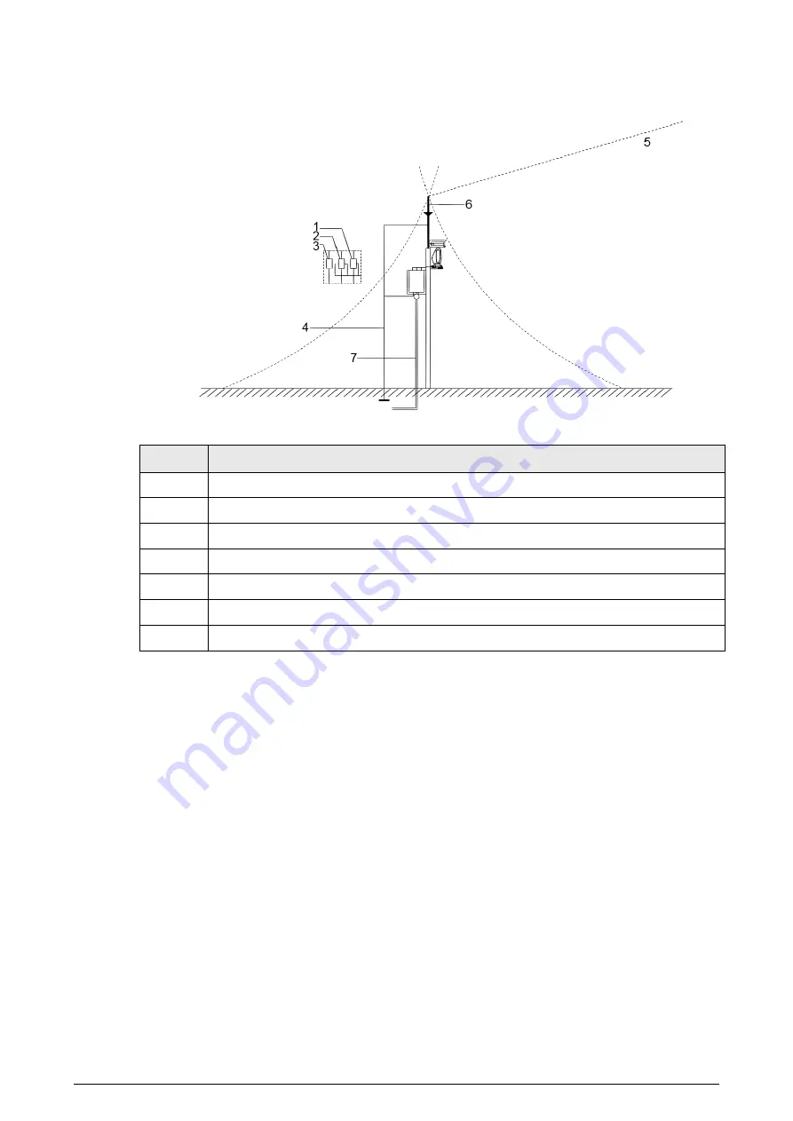 Dahua SD22204DB-GC Installation Manual Download Page 13