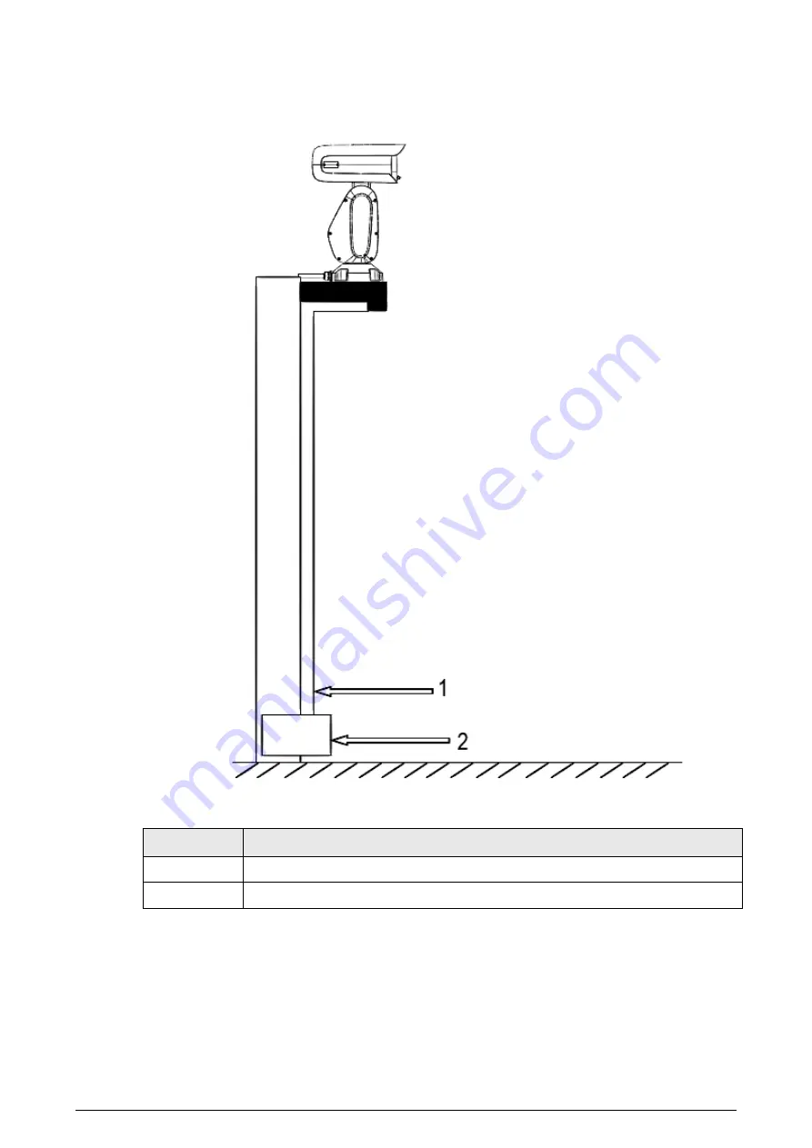 Dahua SD22204DB-GC Скачать руководство пользователя страница 15