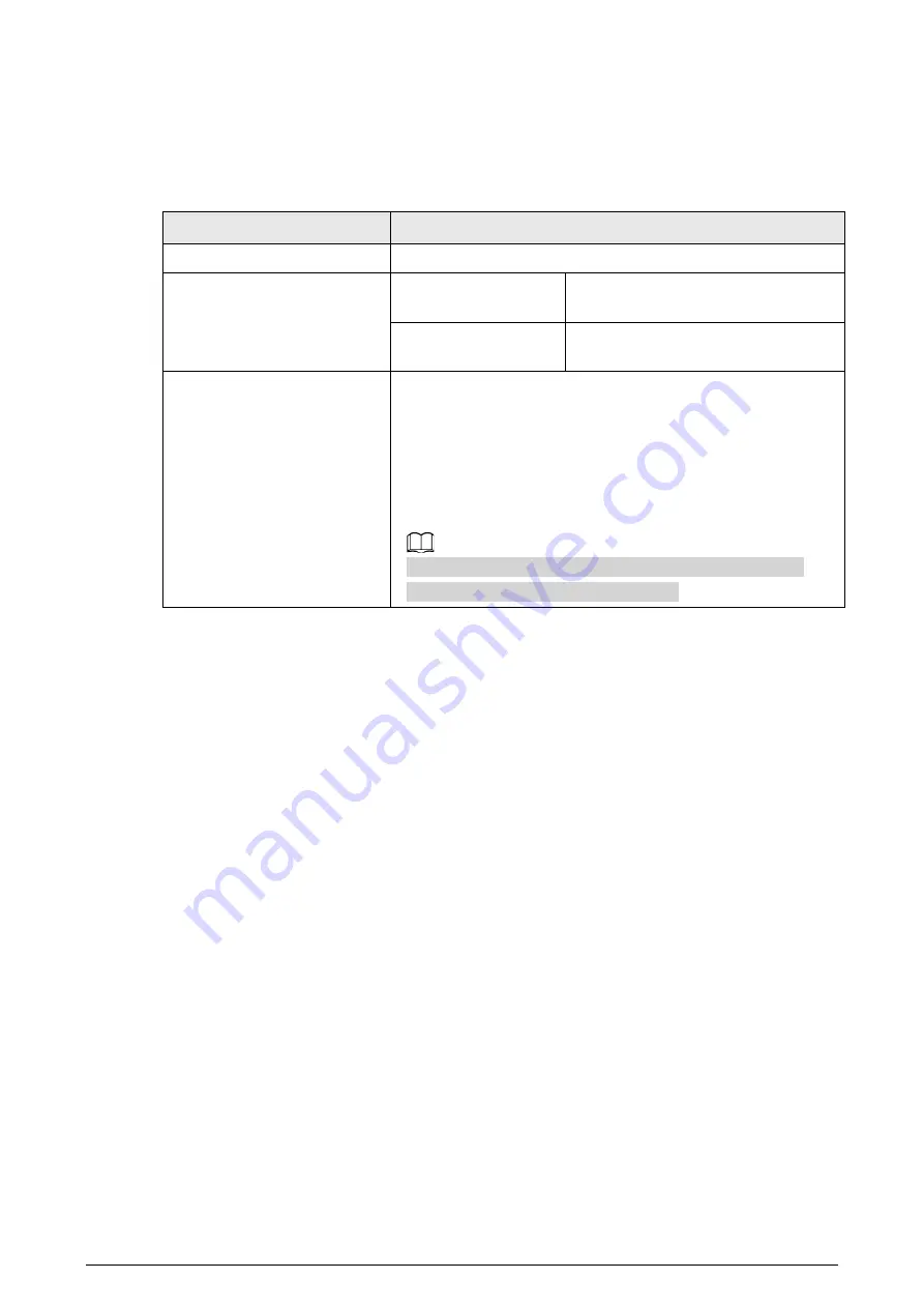 Dahua SD22204DB-GC Installation Manual Download Page 18