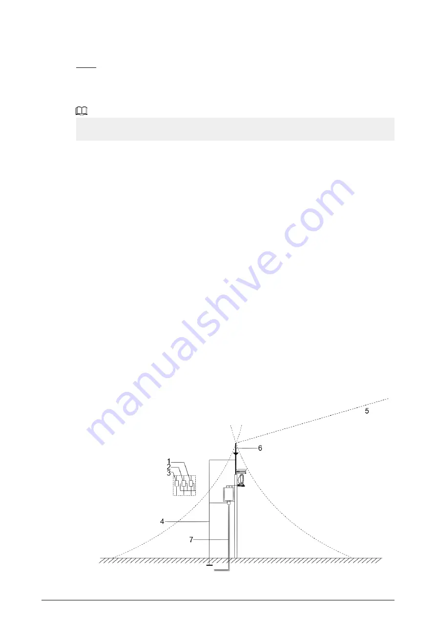 Dahua SD4E425GB-HNR-A-PV1 Installation Manual Download Page 11