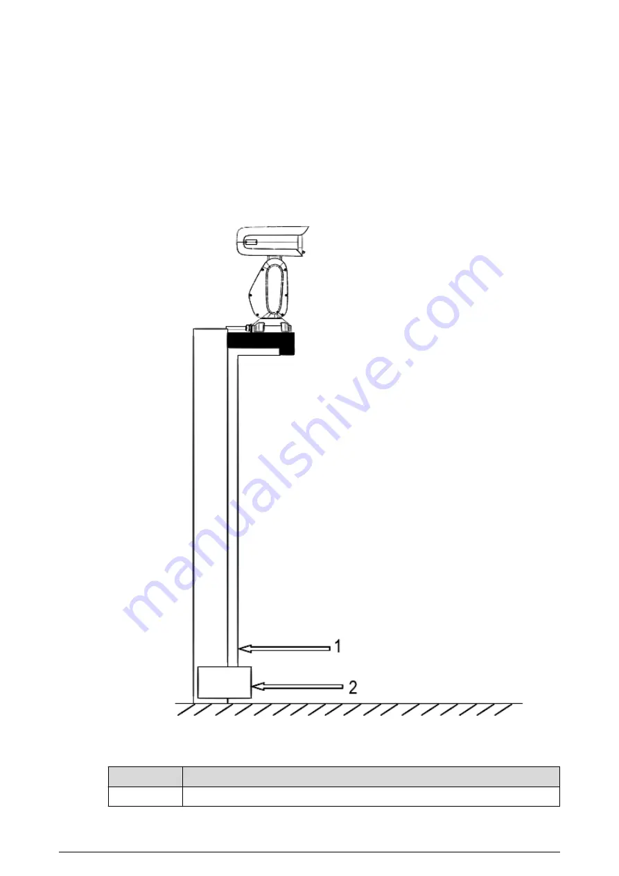 Dahua SD4E425GB-HNR-A-PV1 Installation Manual Download Page 13