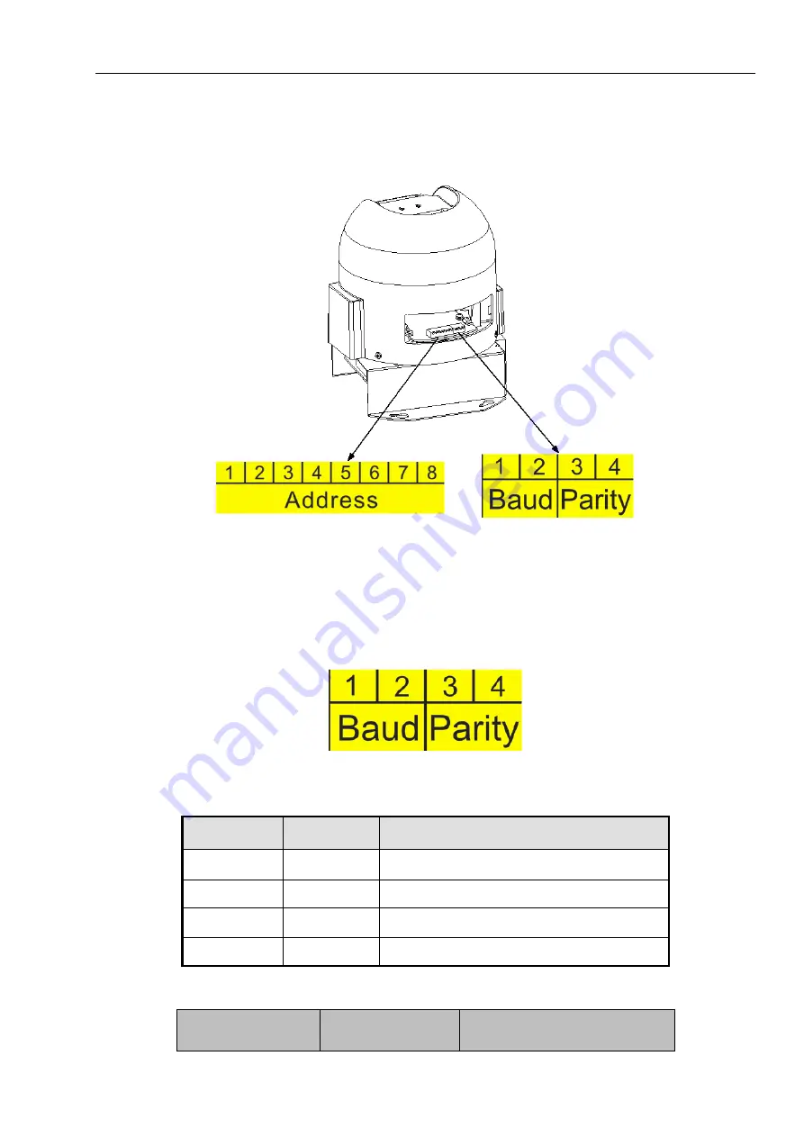 Dahua SD63230I-HC Скачать руководство пользователя страница 11