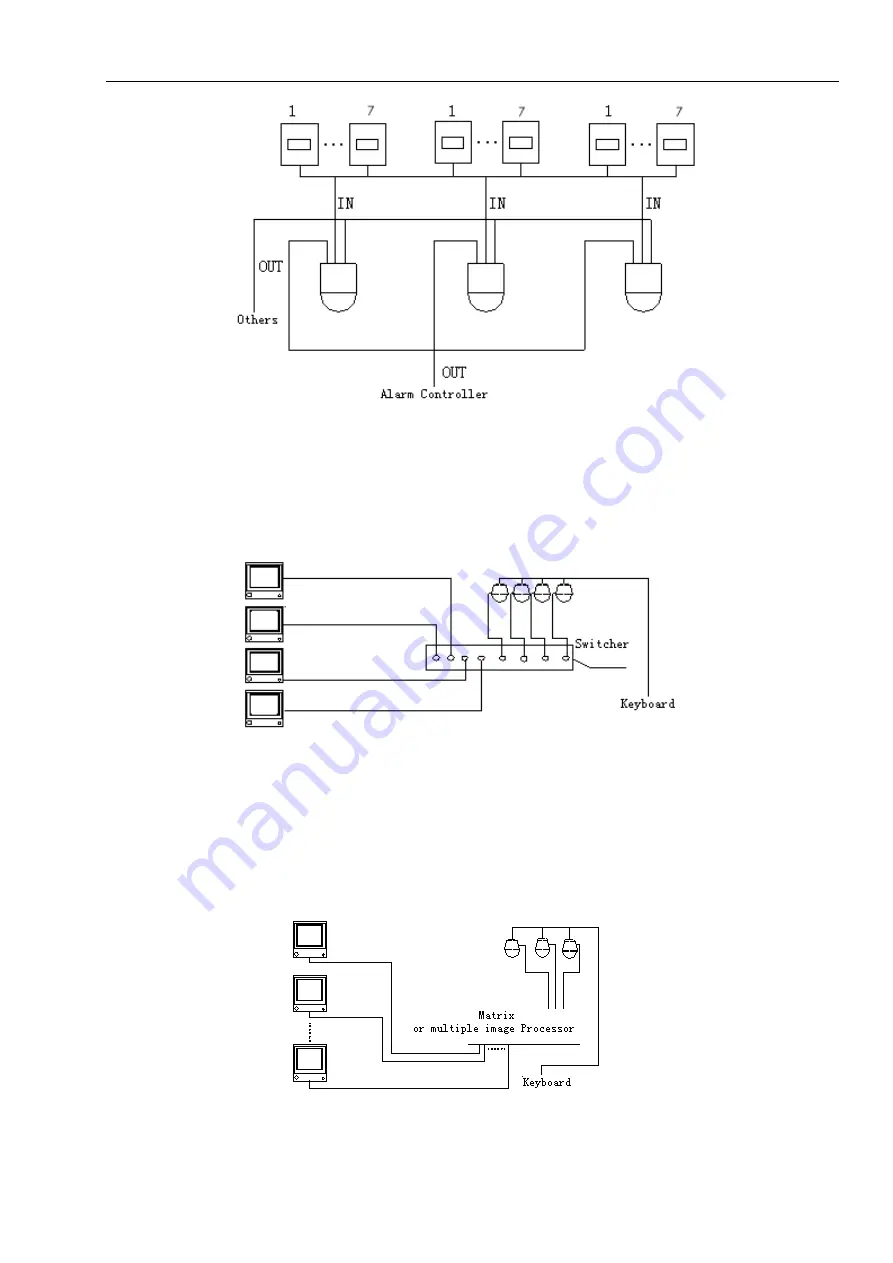 Dahua SD63230I-HC Скачать руководство пользователя страница 31