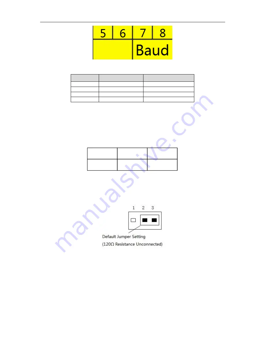 Dahua SD6C230U-HNI Installation Manual Download Page 14