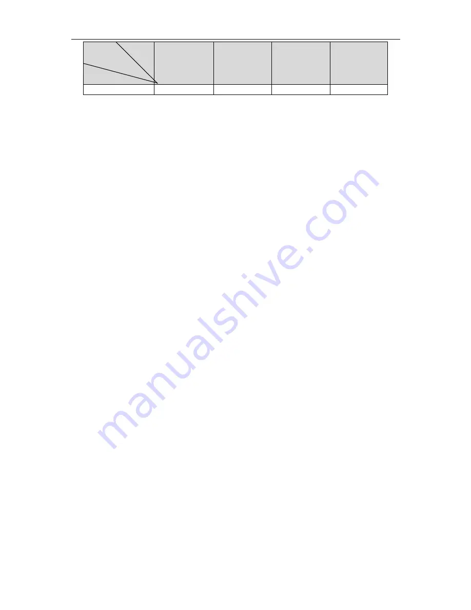 Dahua SD6C230U-HNI Installation Manual Download Page 37