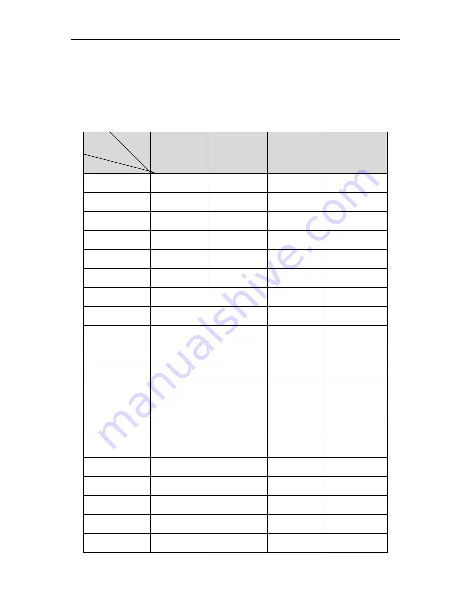 Dahua SD6CE series Installation Manual Download Page 31