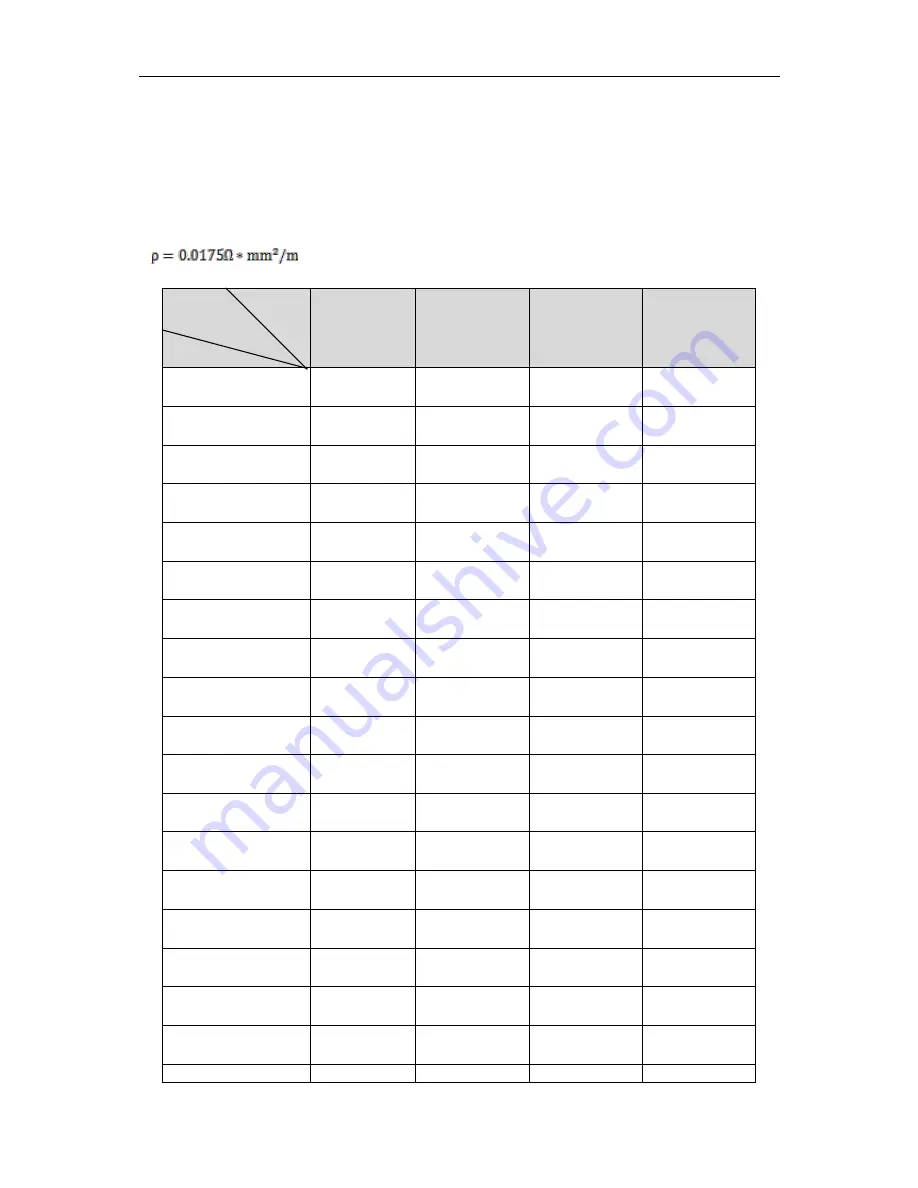 Dahua SD6CE series Installation Manual Download Page 32