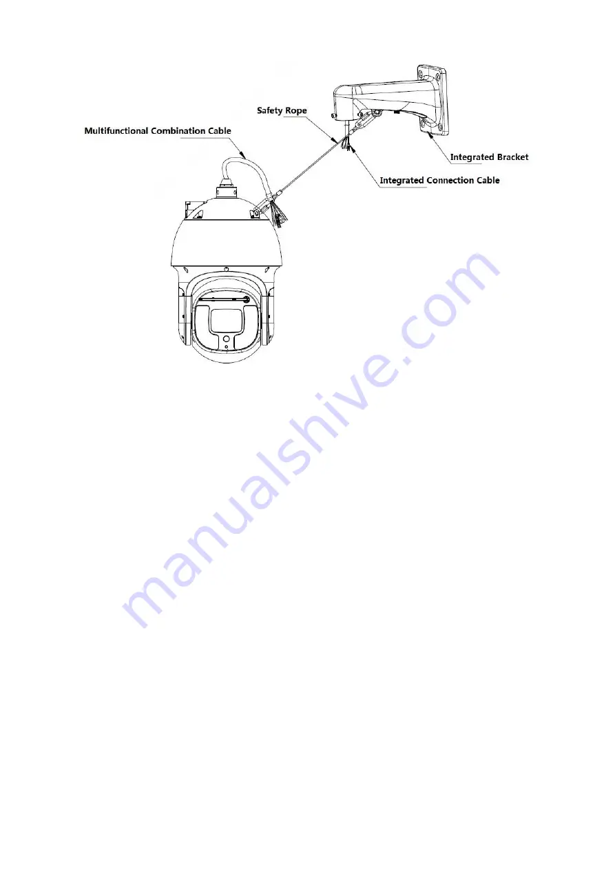 Dahua SD8A840WA-HNF Installation Manual Download Page 17