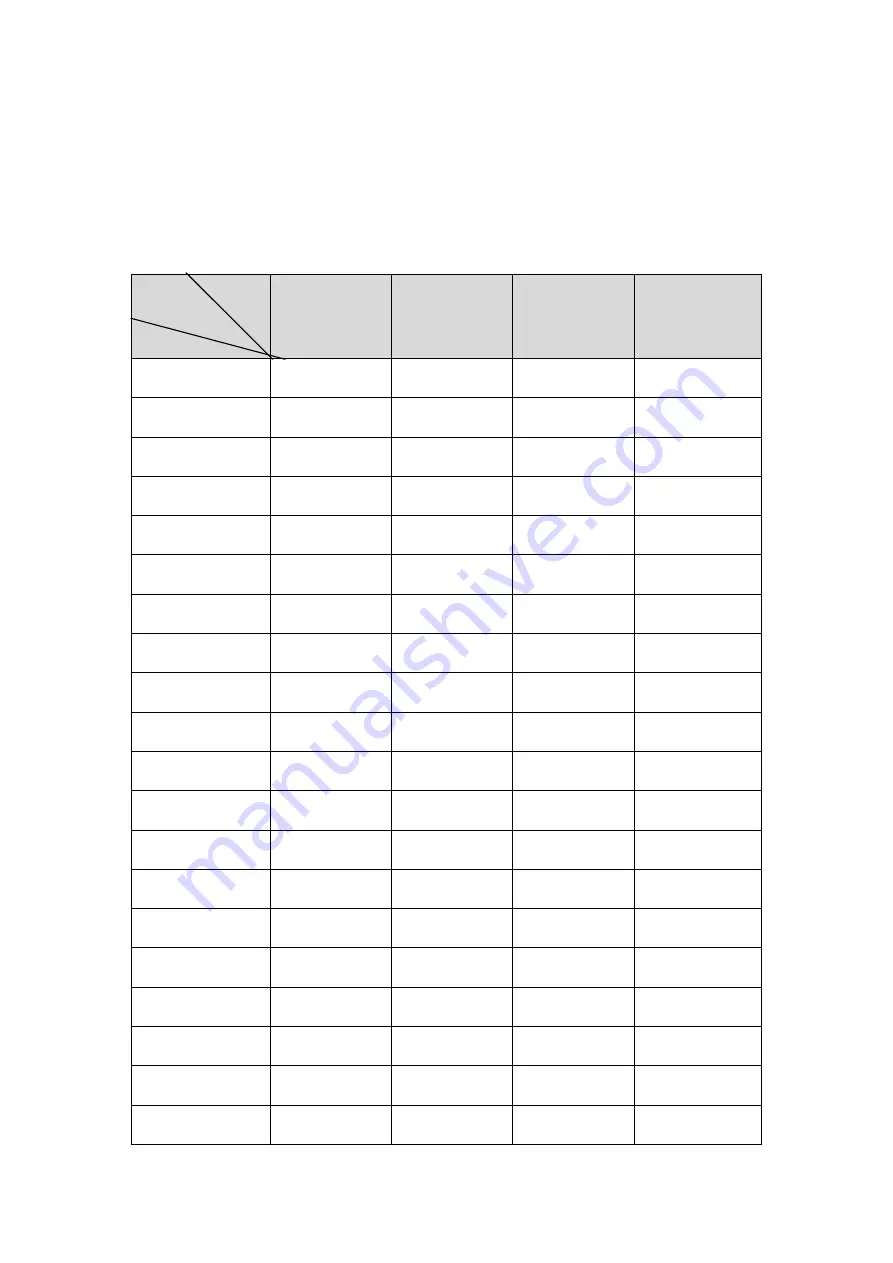 Dahua SD8A840WA-HNF Installation Manual Download Page 28