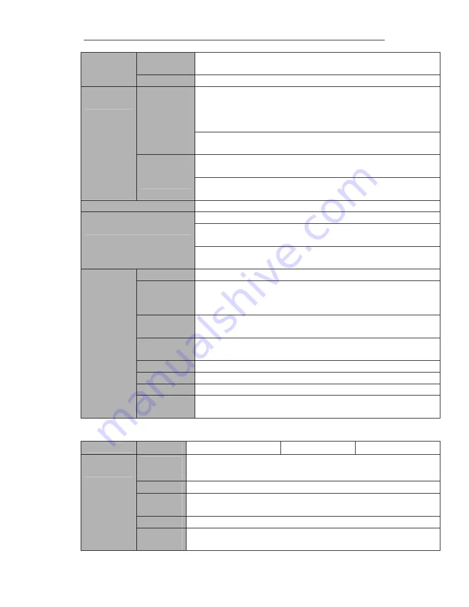 Dahua Smart Box Series User Manual Download Page 66