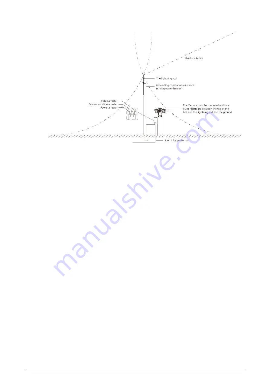 Dahua TPC-KF2241-T Quick Start Manual Download Page 20