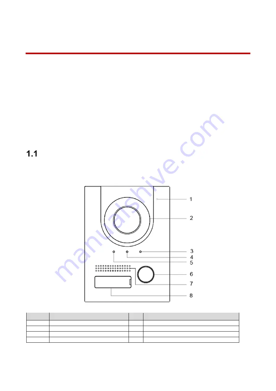 Dahua VDP Series Скачать руководство пользователя страница 12