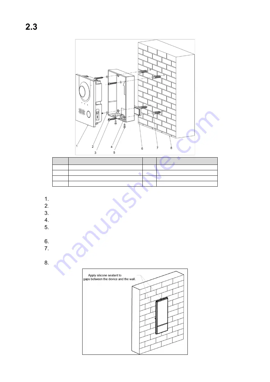 Dahua VDP Series Quick Installation Manual Download Page 18