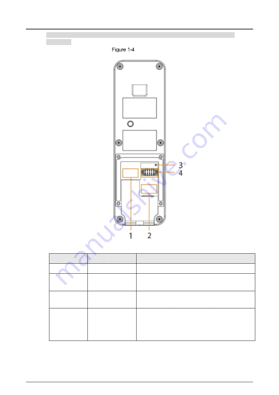 Dahua Villa Door Station Скачать руководство пользователя страница 9